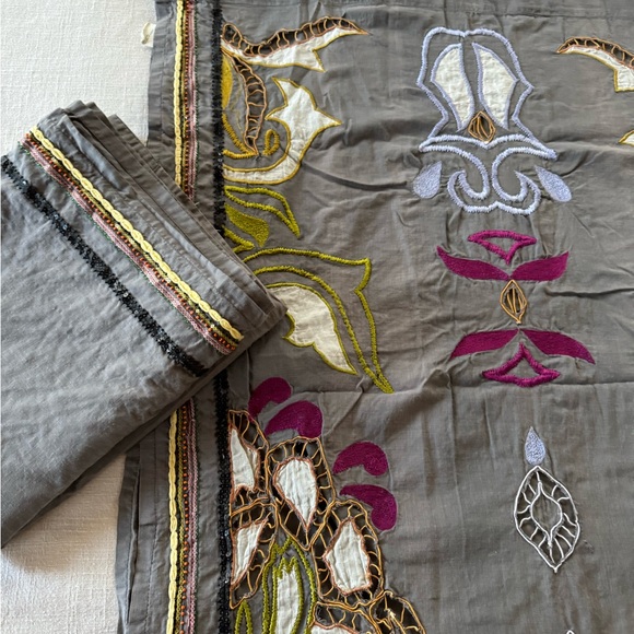 Set of Anthropologie Curtains - Picture 2 of 10